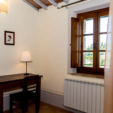 Nobile Κατάλυμα σε φάρμα Montepulciano Stazione